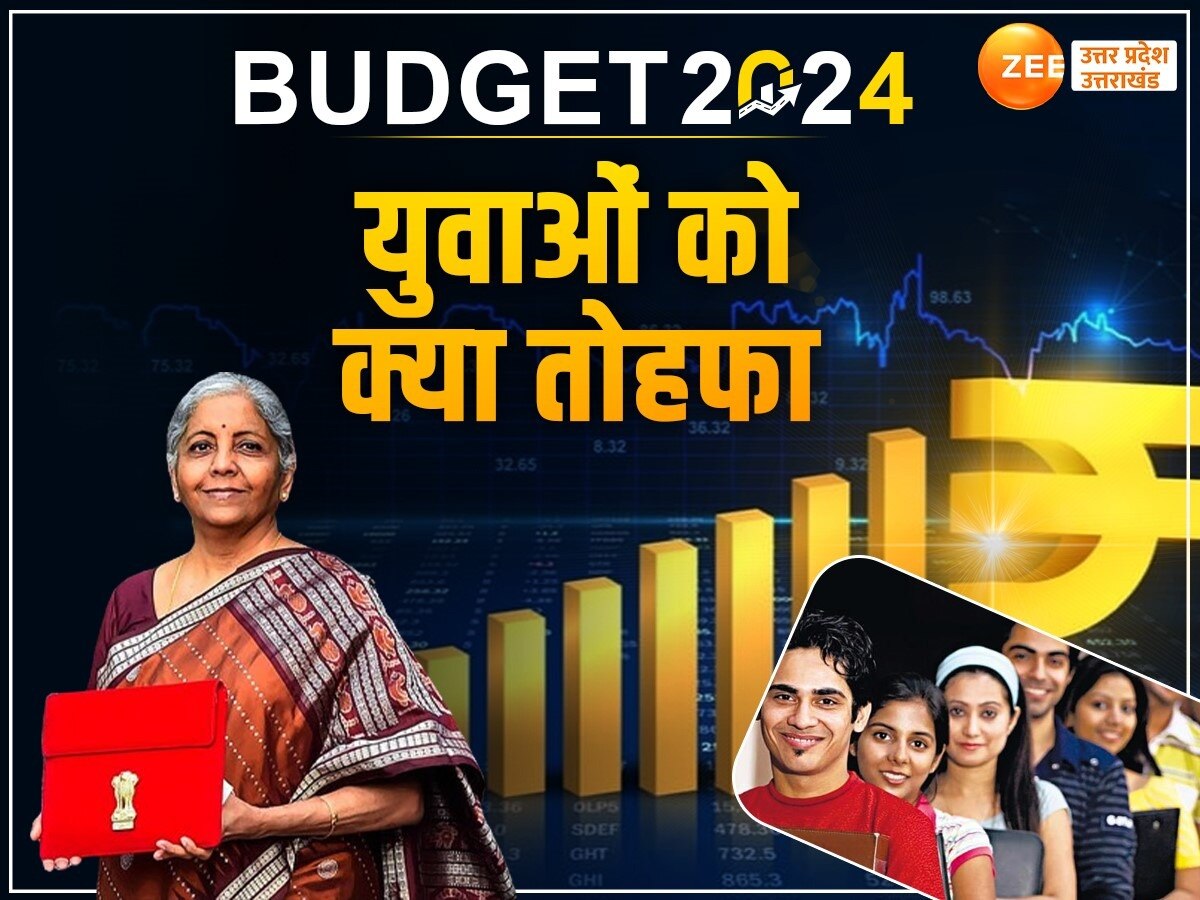 Education Budget 2024 