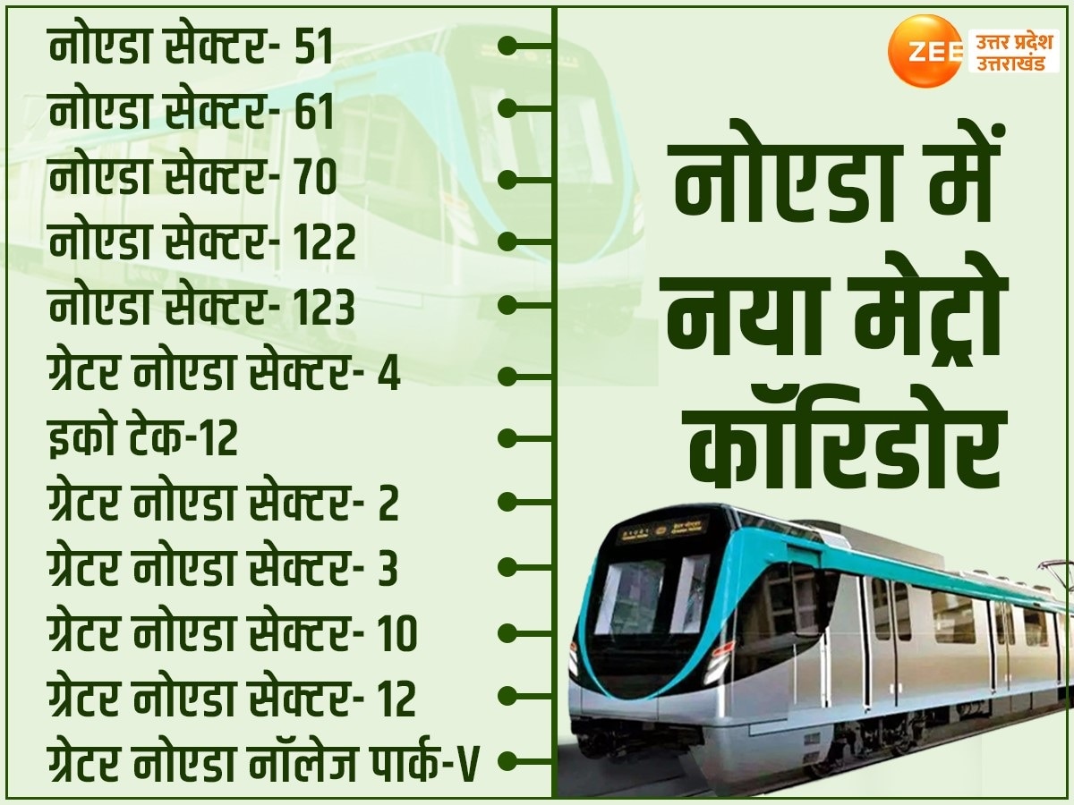 Noida Metro: ग्रेटर नोएडा वेस्ट मेट्रो रूट को हरी झंडी, जानें कहां-कहां बनेंगे 11 नए स्टेशन