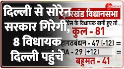 Jharkhand Political Crisis: झारखंड में 'खेला' अभी बाकी है?