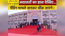 राजस्थान की अदालतों में तीन दशक झेल रहे मुकदमेबाजी, लाखों केस पेंडिंग...तारीख पर... 