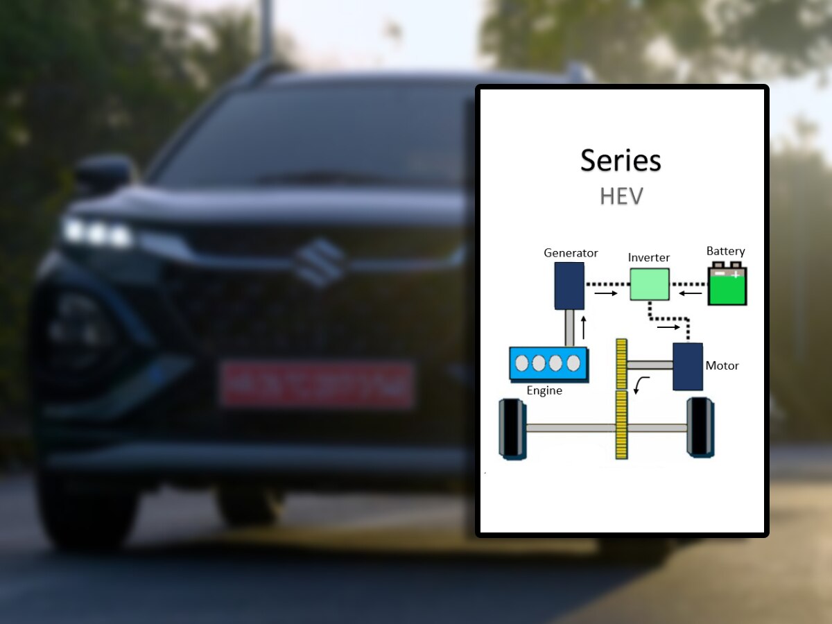 Hybrid Tech What is series hybrid technology Maruti working on । Explainer: क्या है ...