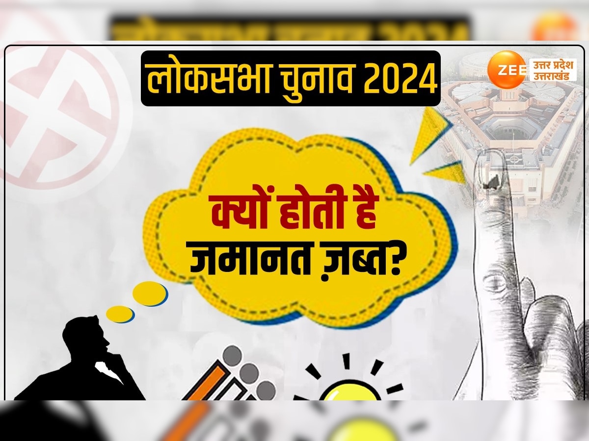 Lok Sabha Elections 2024 GK Quiz