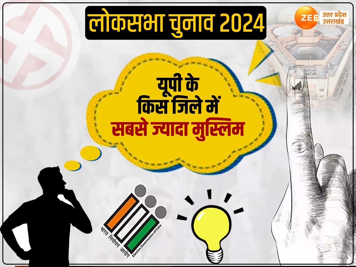 Lok Sabha Elections 2024 GK Quiz