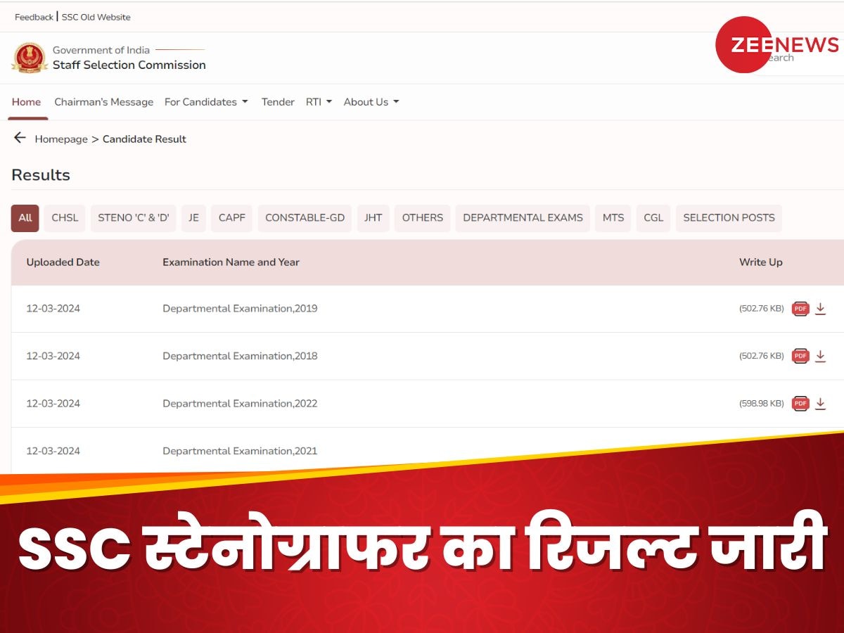 SSC Stenographer Result Out: एसएससी स्टेनोग्राफर भर्ती का रिजल्ट जारी, ये रही सेलेक्ट होने वाले कैंडिडे्टस की पूरी लिस्ट