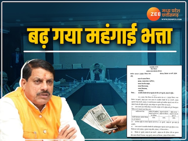MP DA Hike: मोहन सरकार ने 4 फीसदी बढ़ाया महंगाई भत्ता, लाखों कर्मचारियों की बल्ले-बल्ले; जानिए कब से होगा लागू