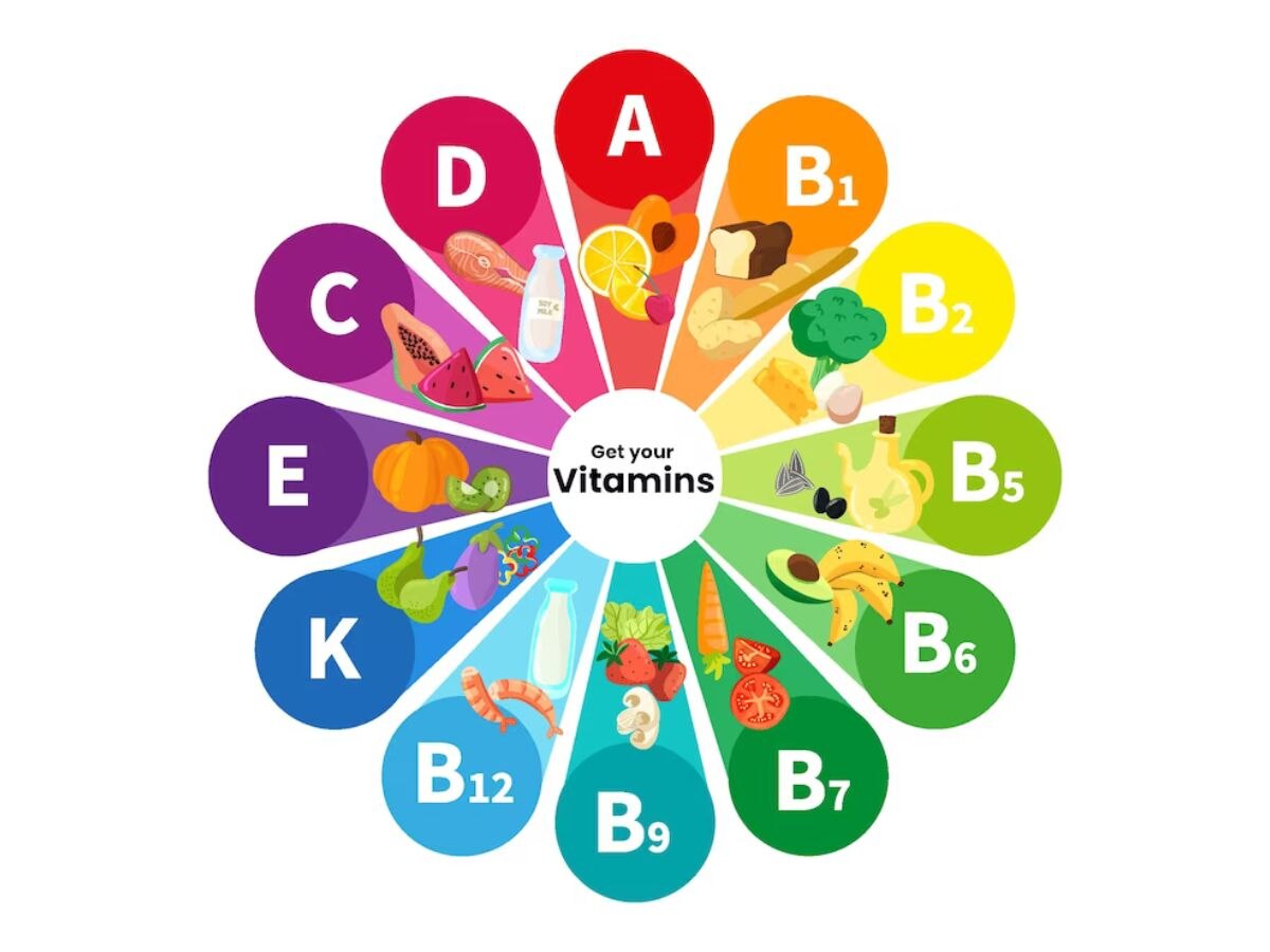 Vitamin Deficiency: विटामिन की कमी को न करें अनदेखा, टेस्ट कराएं और रहें हेल्दी