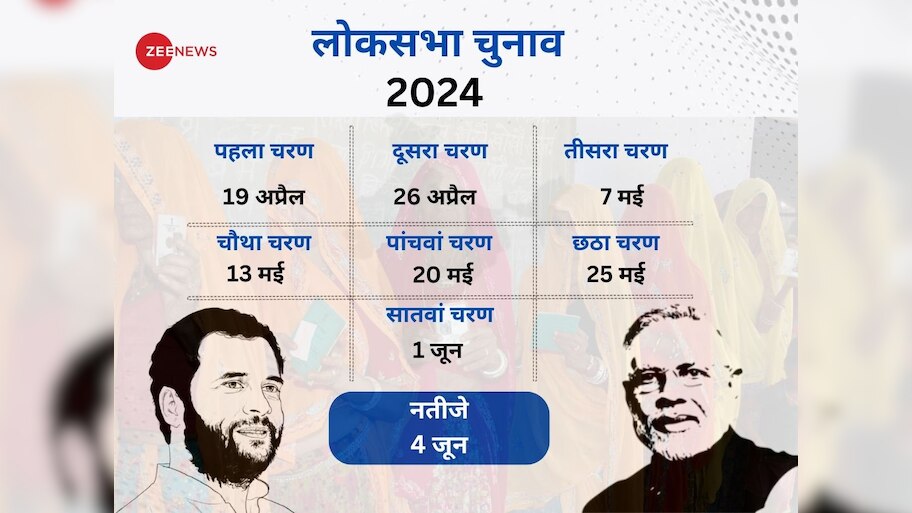 Bihar Lok Sabha Chunav 2024 Dates Constituency Wise Elections Full ...
