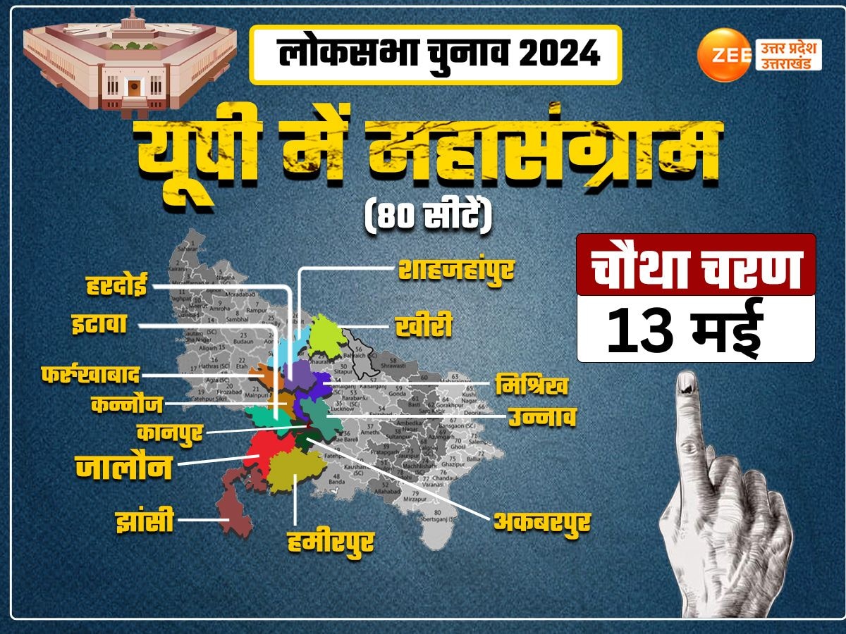UP Lok Sabha Election 2024 4rd Phase Voting dates