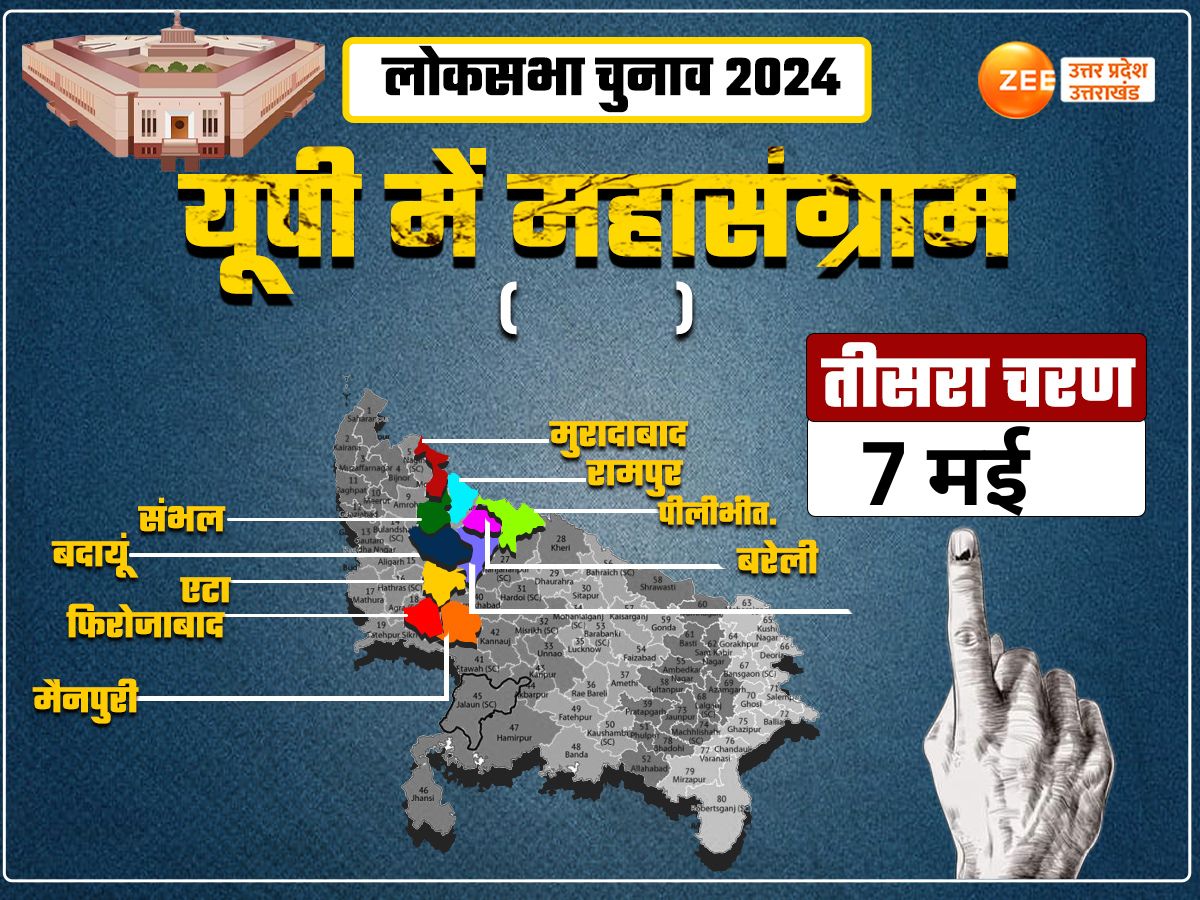 UP Lok Sabha Election 2024 Dates schedule 3rd Phase Voting on 7 may in ...