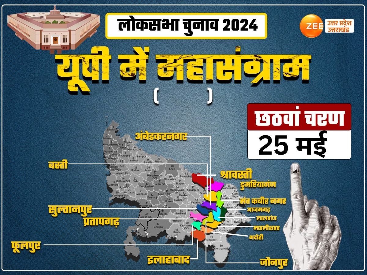 UP Lok Sabha Election 2024