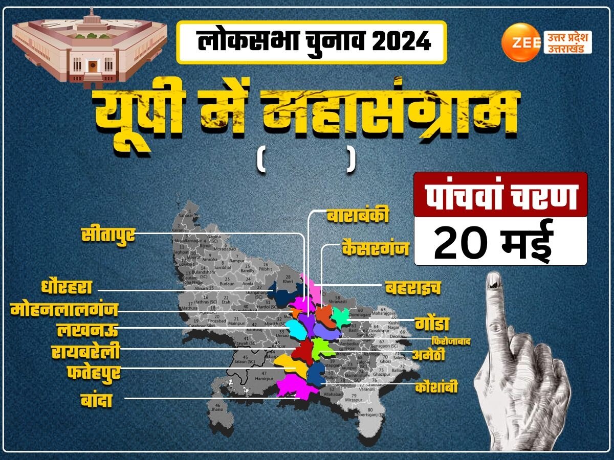 UP Loksabha Chunav 2024