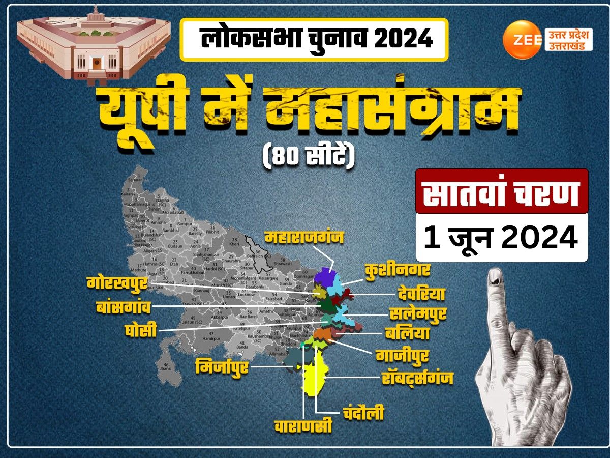 UP Lok Sabha Election 2024 Dates schedule 7th Phase Voting on 1 June in ...