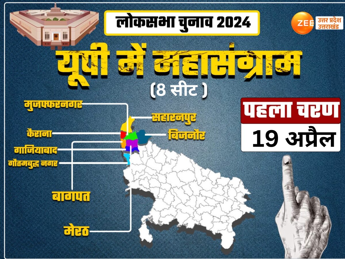 UP Lok Sabha Election 2024 Dates schedule First Phase Voting on 8 seat