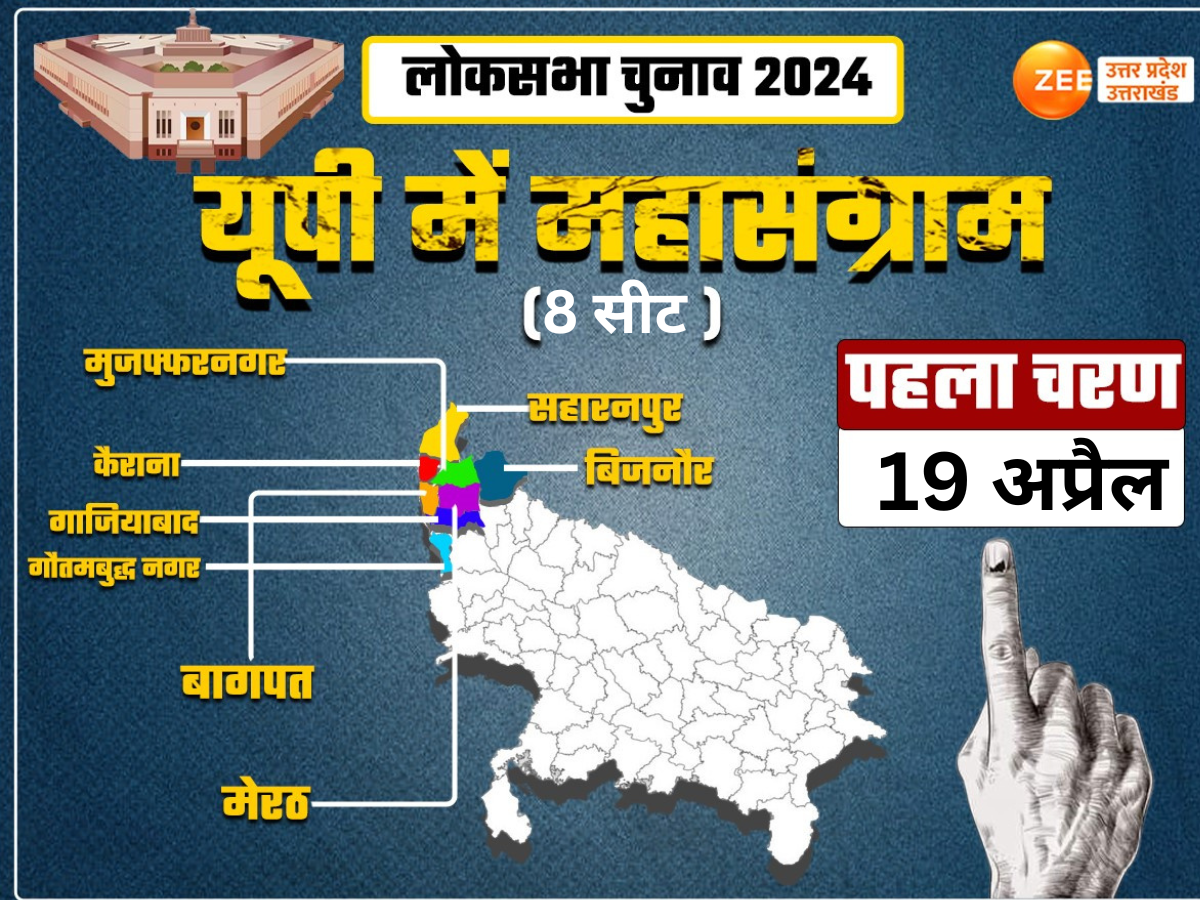 UP Lok Sabha Election 2024 Dates schedule First Phase Voting on 8 seat 19 april in saharanpur UP Lok Sabha Election 2024 Dates schedule First Phase Voting on 8 seat 19 april in saharanpur