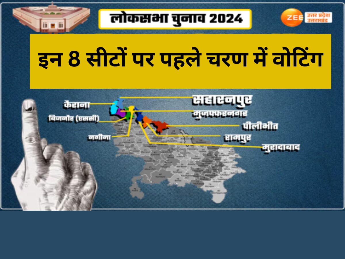 UP Lok sabha Chunav 2024: पहले चरण में होगा बीजेपी का कड़ा इम्तेहान, 3 सीटों पर ही मिली थी जीत 