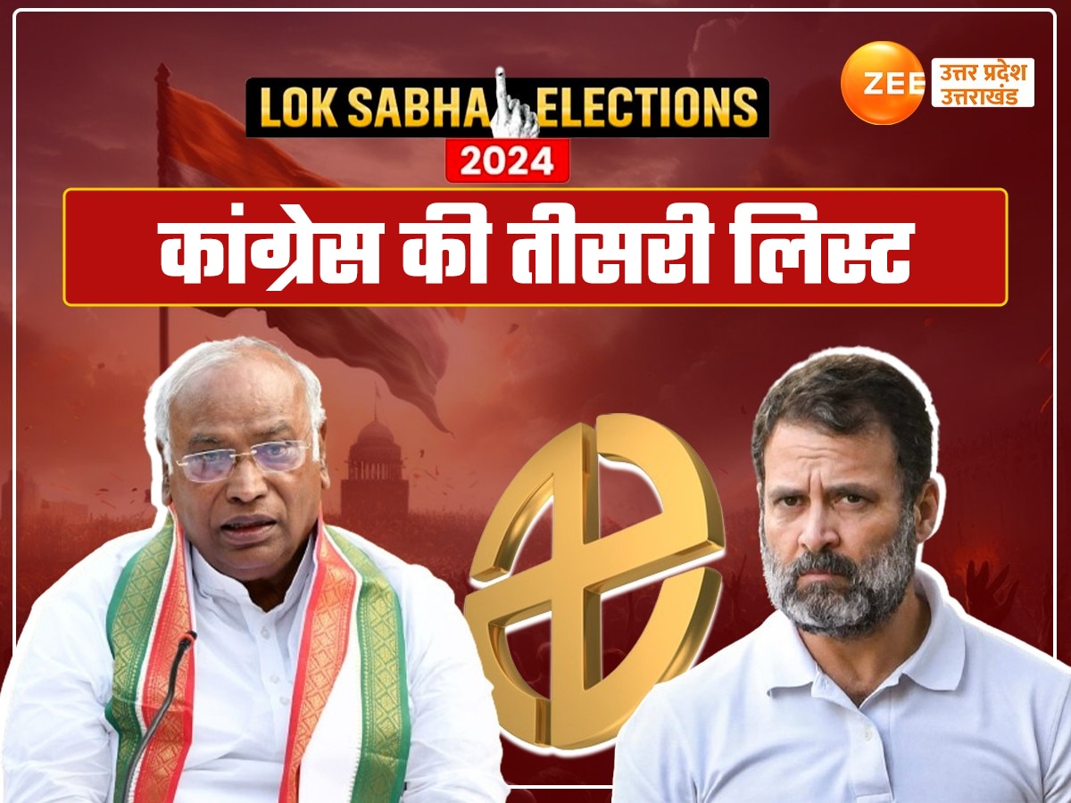 UP Congress Loksabha candidates third list