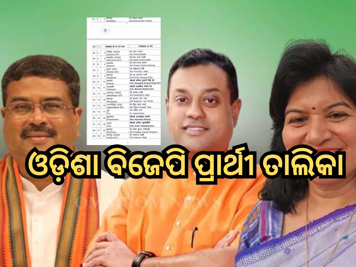 Odisha BJP Candidates List