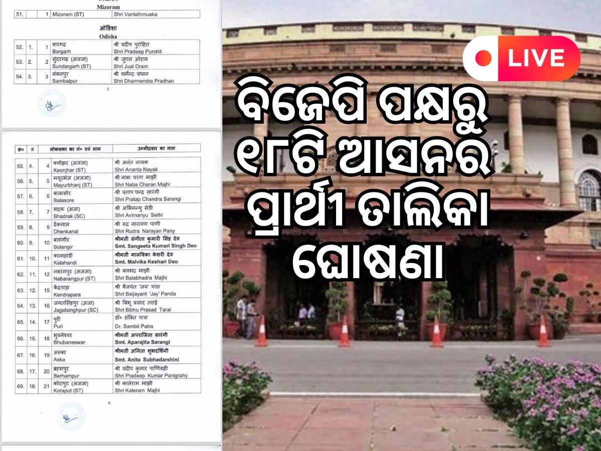 Odisha News Live Updates: ଲୋକସଭା ଆସନ ପ୍ରାର୍ଥୀ ତାଲିକା ଘୋଷଣା କଲା ବିଜେପି, ପଢି ନିଅନ୍ତୁ ଆଜିର ଆଉ କିଛି ଖବର