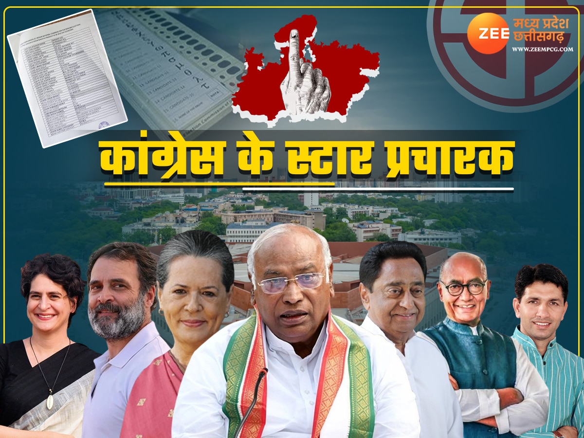 Lok Sabha Election 2024: मध्य प्रदेश में कांग्रेस के 40 स्टार प्रचारक! देखें गांधी परिवार के साथ कौन-कौन संभालेगा मोर्चा