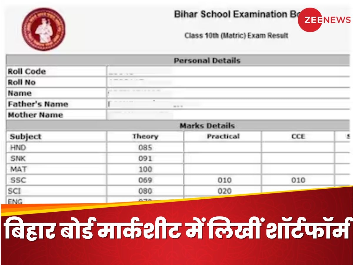 Bihar Board 10th Result: बिहार बोर्ड 10वीं की मार्कशीट में लिख F, C, U/R ABS, INT, PRAC का क्या है मतलब
