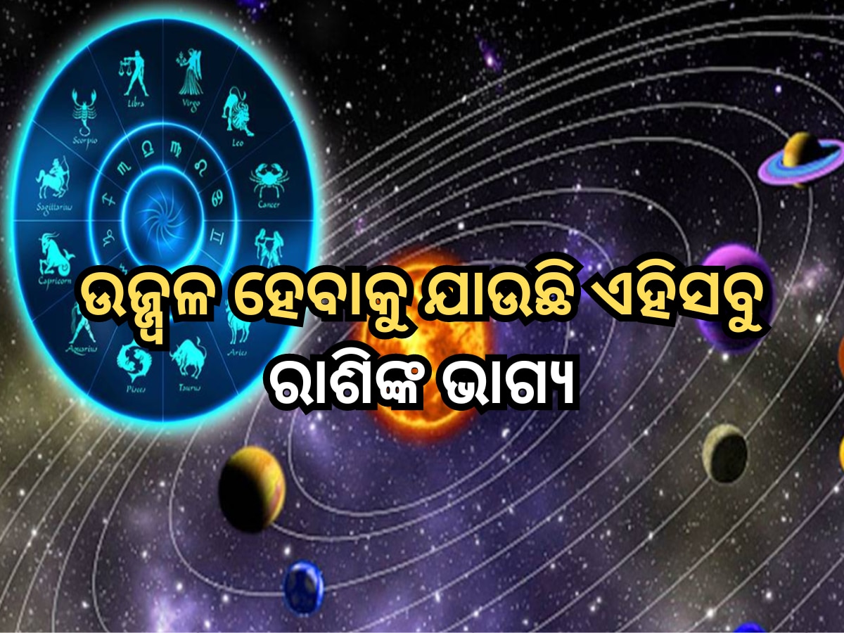 Chaturgrahi Yoga Horoscope 2024