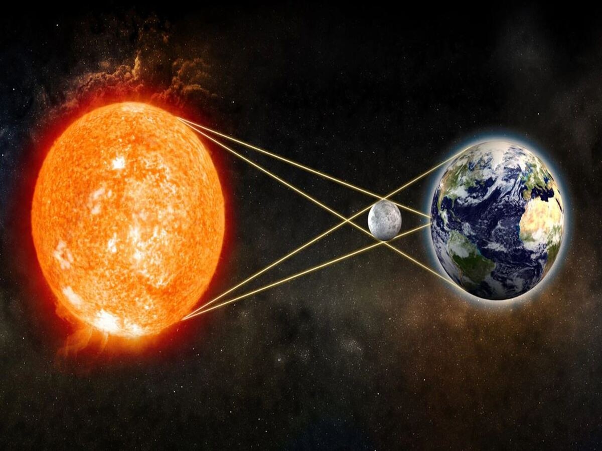 Total Solar Eclipse: ପୂର୍ଣ୍ଣଗ୍ରାସ ସୂର୍ଯ୍ୟପରାଗ କ'ଣ? କେତେ ବେଳେ ହୋଇଥାଏ ଏପରି ସୂର୍ଯ୍ୟପରାଗ?