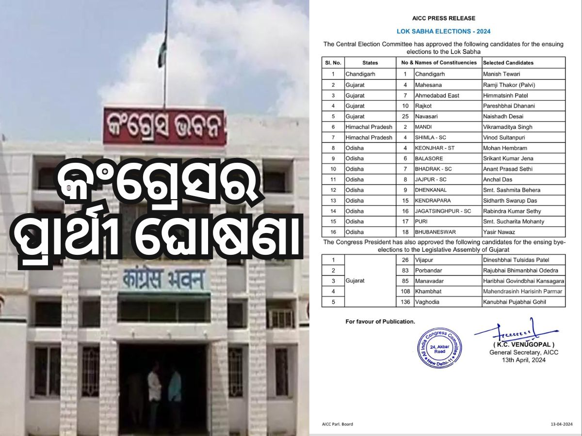 Lok Sabha Candidate List: ୯ଟି ଆସନର ଲୋକସଭା ପ୍ରାର୍ଥୀ ଘୋଷଣା କଲା କଂଗ୍ରେସ Lok Sabha Candidate List: ୯ଟି ଆସନର ଲୋକସଭା ପ୍ରାର୍ଥୀ ଘୋଷଣା କଲା କଂଗ୍ରେସ
