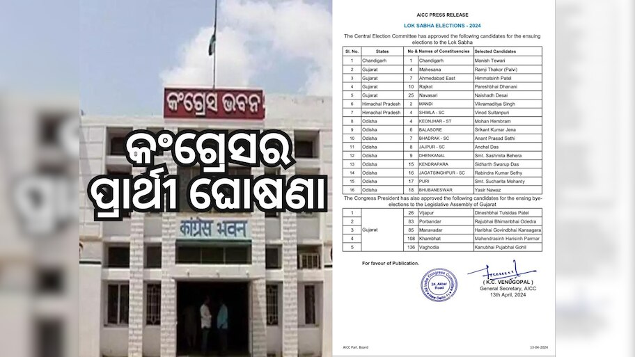 Lok Sabha Candidate List: ୯ଟି ଆସନର ଲୋକସଭା ପ୍ରାର୍ଥୀ ଘୋଷଣା କଲା କଂଗ୍ରେସ