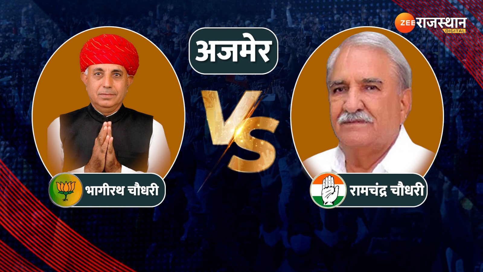 Ajmer Lok Sabha Election Results 2024: अजमेर से भागीरथ चौधरी ने मारी बाजी,रामचंद्र चौधरी मिली करारी शिकस्त Ajmer Lok Sabha Election Results 2024: अजमेर से भागीरथ चौधरी ने मारी बाजी,रामचंद्र चौधरी मिली करारी शिकस्त