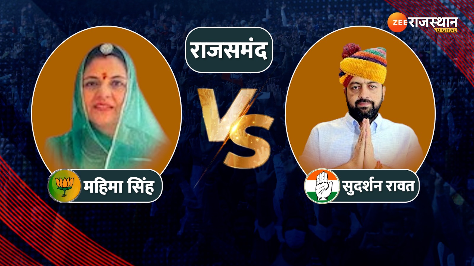 Rajsamand Lok Sabha Election Results 2024: महिमा विश्वेश्वर सिंह की राजसमंद सीट से हुई शानदार जीत, दामोदर गुर्जर को देखना पड़ा हार का मुंह Rajsamand Lok Sabha Election Results 2024: महिमा विश्वेश्वर सिंह की राजसमंद सीट से हुई शानदार जीत, दामोदर गुर्जर को देखना पड़ा हार का मुंह