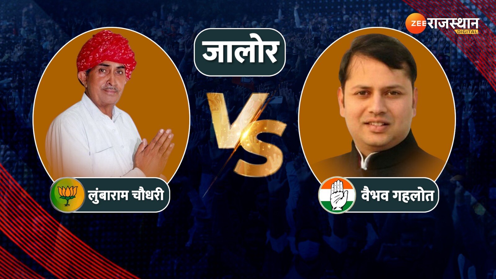 Jalore Lok Sabha Election Results 2024: जालोर से वैभव गहलोत की हार, लुंबाराम चौधरी की सिर पर सजा जीत का ताज