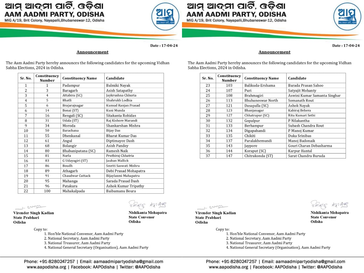 ଫଟୋ ସୌଜନ୍ୟ:@AAPOdisha ଫଟୋ ସୌଜନ୍ୟ:@AAPOdisha