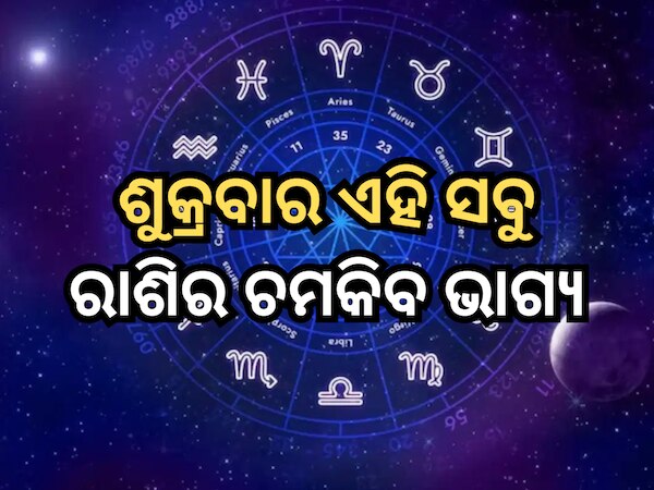 Horoscope 19 April 2024