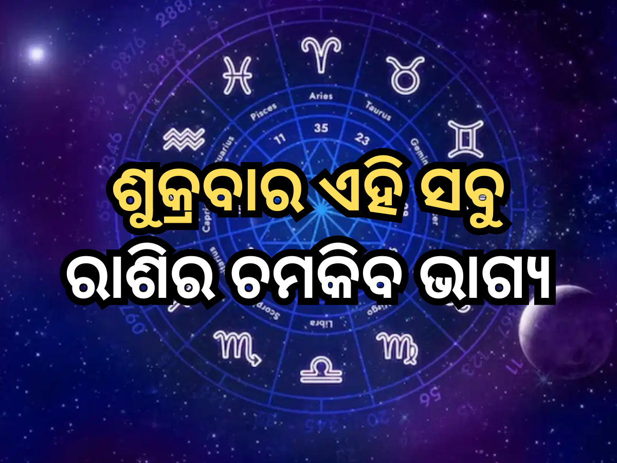 Horoscope 19 April 2024 Horoscope 19 April 2024