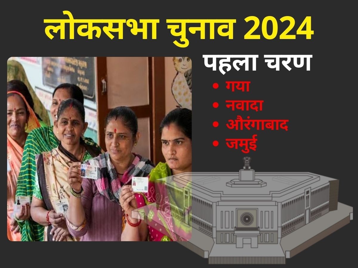 लोकसभा चुनाव 2024 (प्रतीकात्मक तस्वीर)