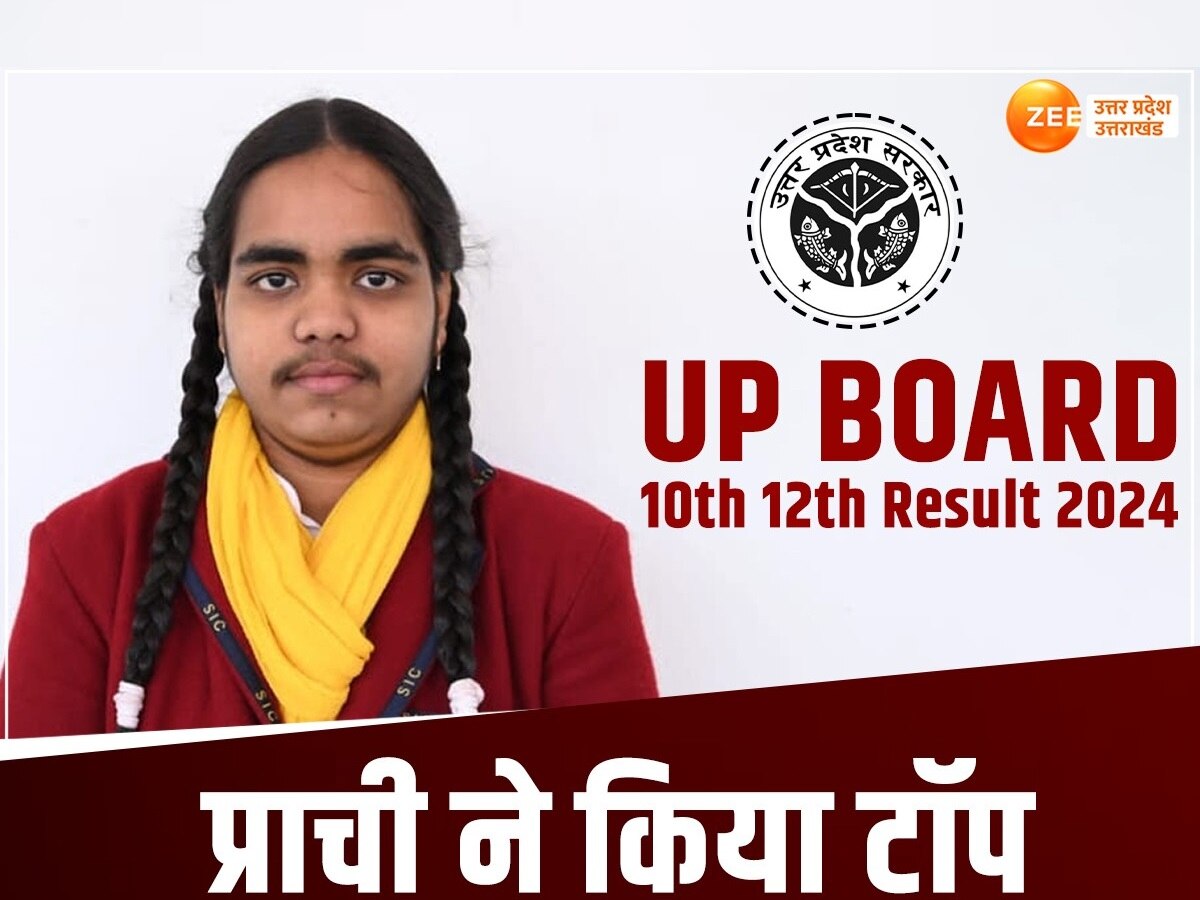 Up board result 2024