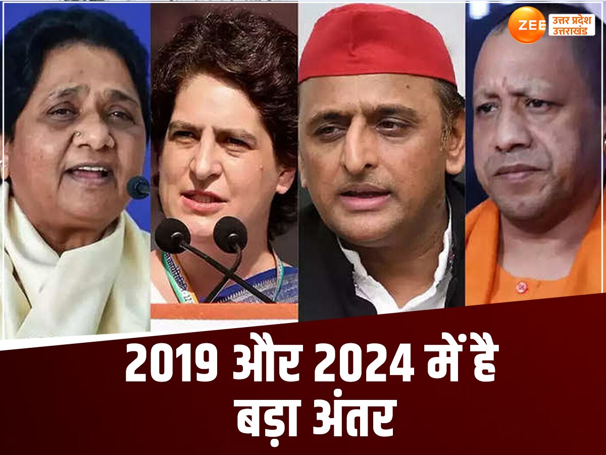 Loksabha Election 2024