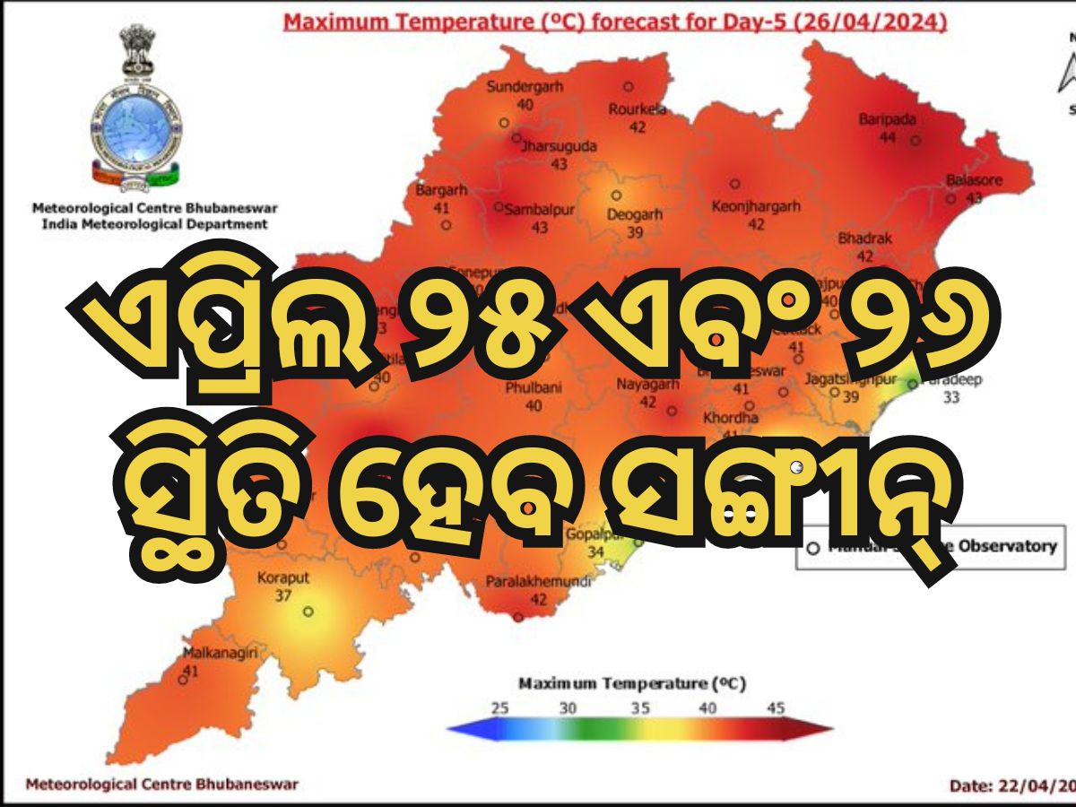 Heat wave: ୨୫ରୁ ହିଟ୍ ଓ୍ୱେଭ୍, ସତର୍କତା ଜାରିକଲା ପାଣିପାଗ ବିଭାଗ Heat wave: ୨୫ରୁ ହିଟ୍ ଓ୍ୱେଭ୍, ସତର୍କତା ଜାରିକଲା ପାଣିପାଗ ବିଭାଗ