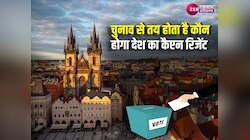 Interesting Facts: 34 हजार की आबादी वाले देश में होता है हर 6 माह में चुनाव