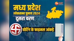 मध्य प्रदेश की 6 लोकसभा सीटों पर 58 फीसदी वोटिंग, जानें विधानसभा वार आंकड़े