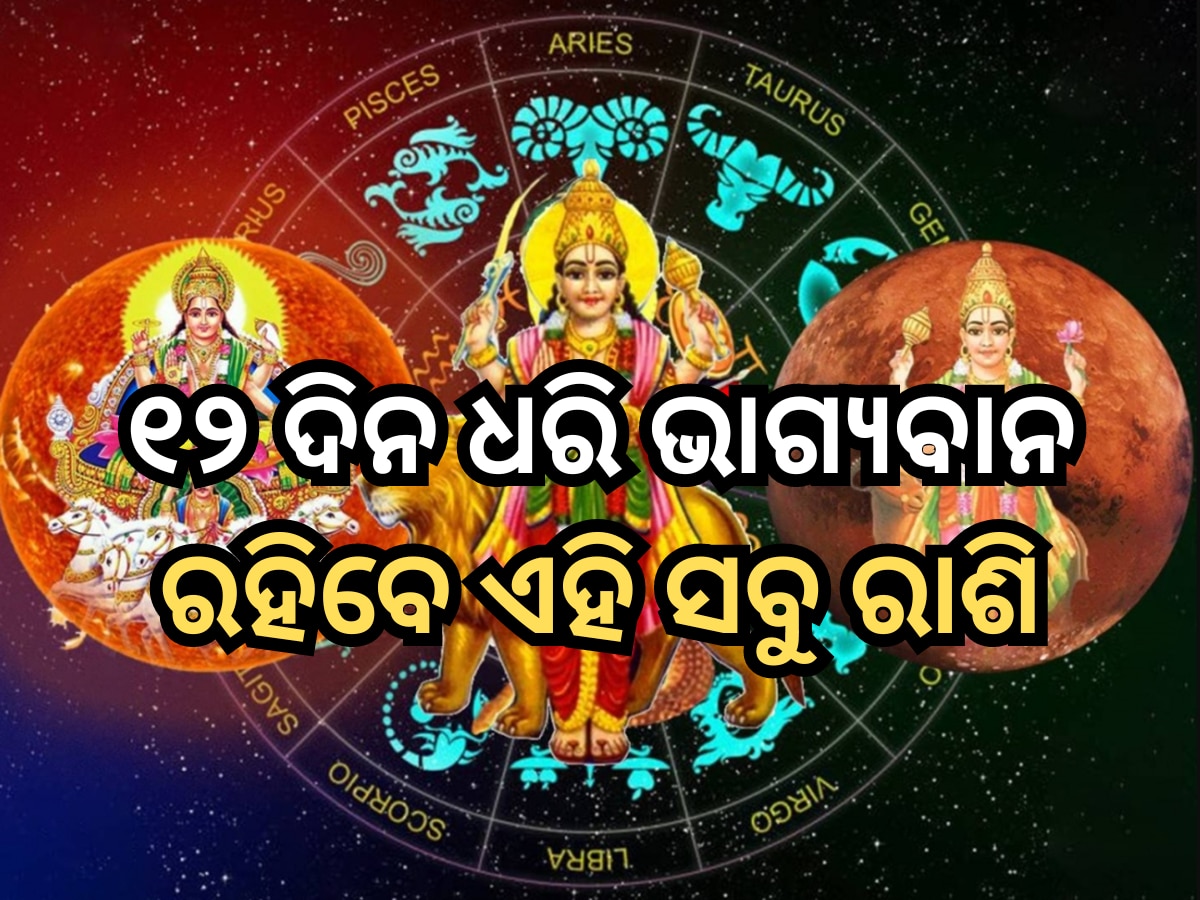 Budh Mangal Rahu Transit 2024