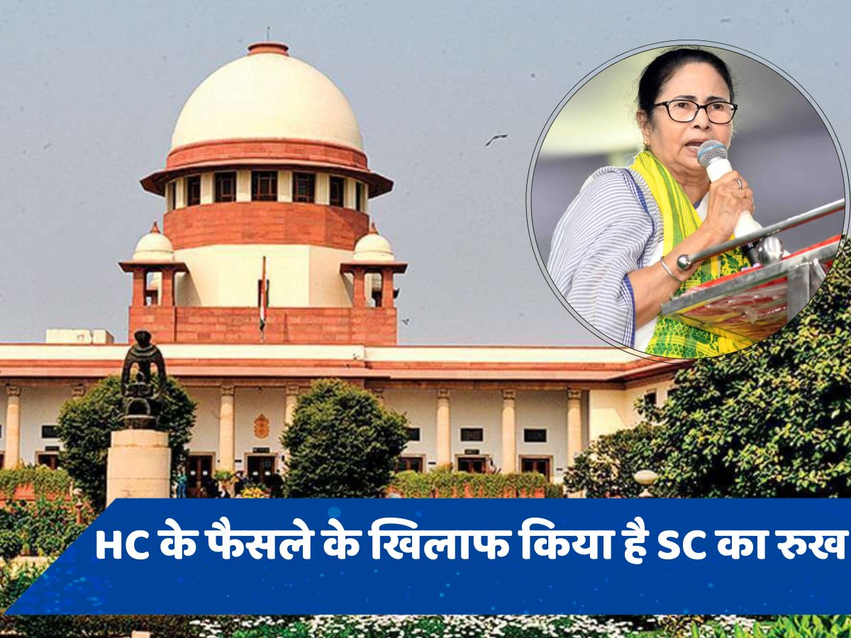 पश्चिम बंगाल के टीचर भर्ती घोटाले में ममता सरकार को SC से राहत भी-झटका भी, जानें क्या है आदेश