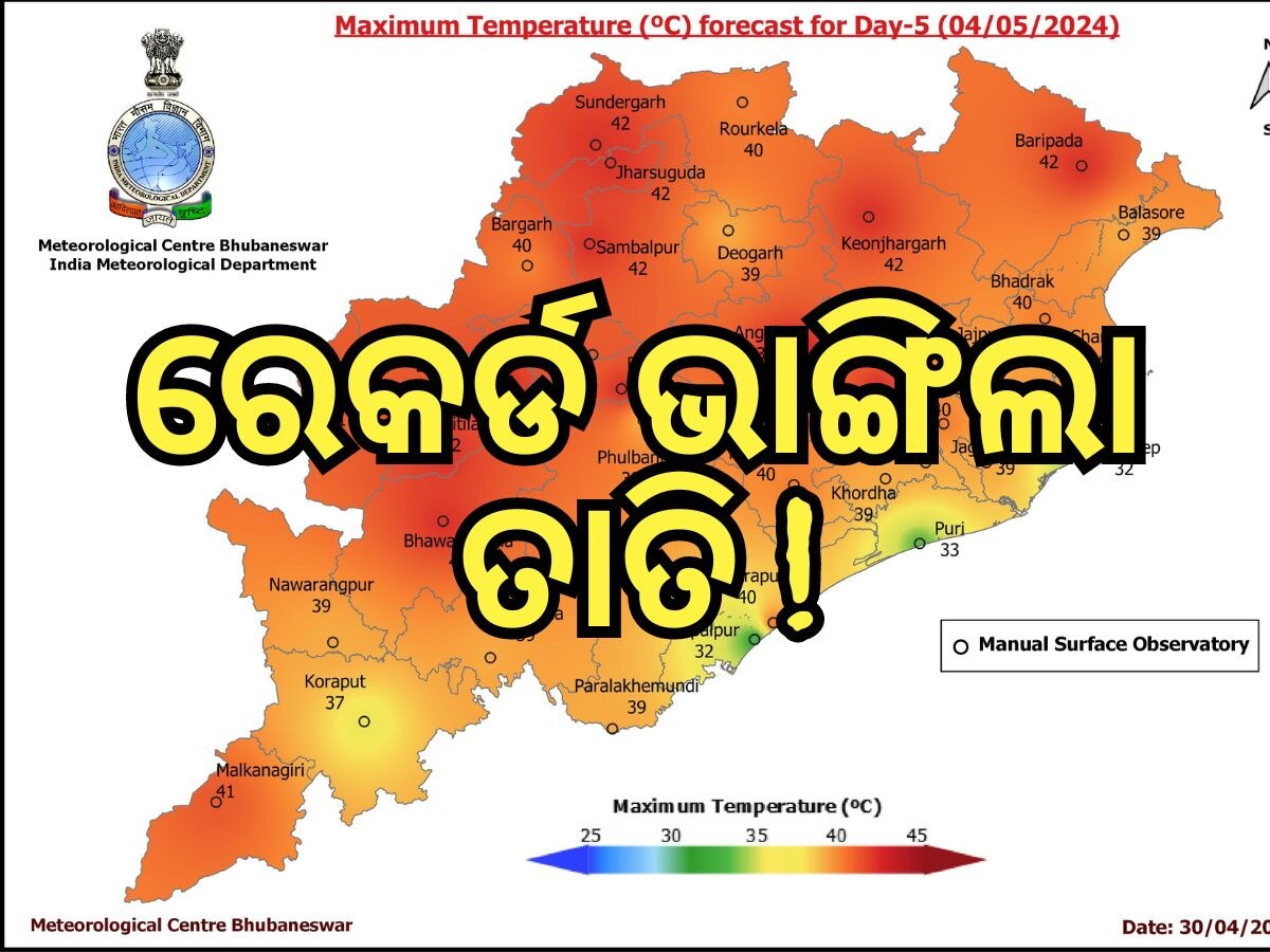 Heat Wave: ରାଜଧାନୀରେ ଖଇଫୁଟା ତାତି, ୨ଟା୩୦ ସୁଦ୍ଧା ୪୫ ଡ଼ିଗ୍ରୀ ପାର୍