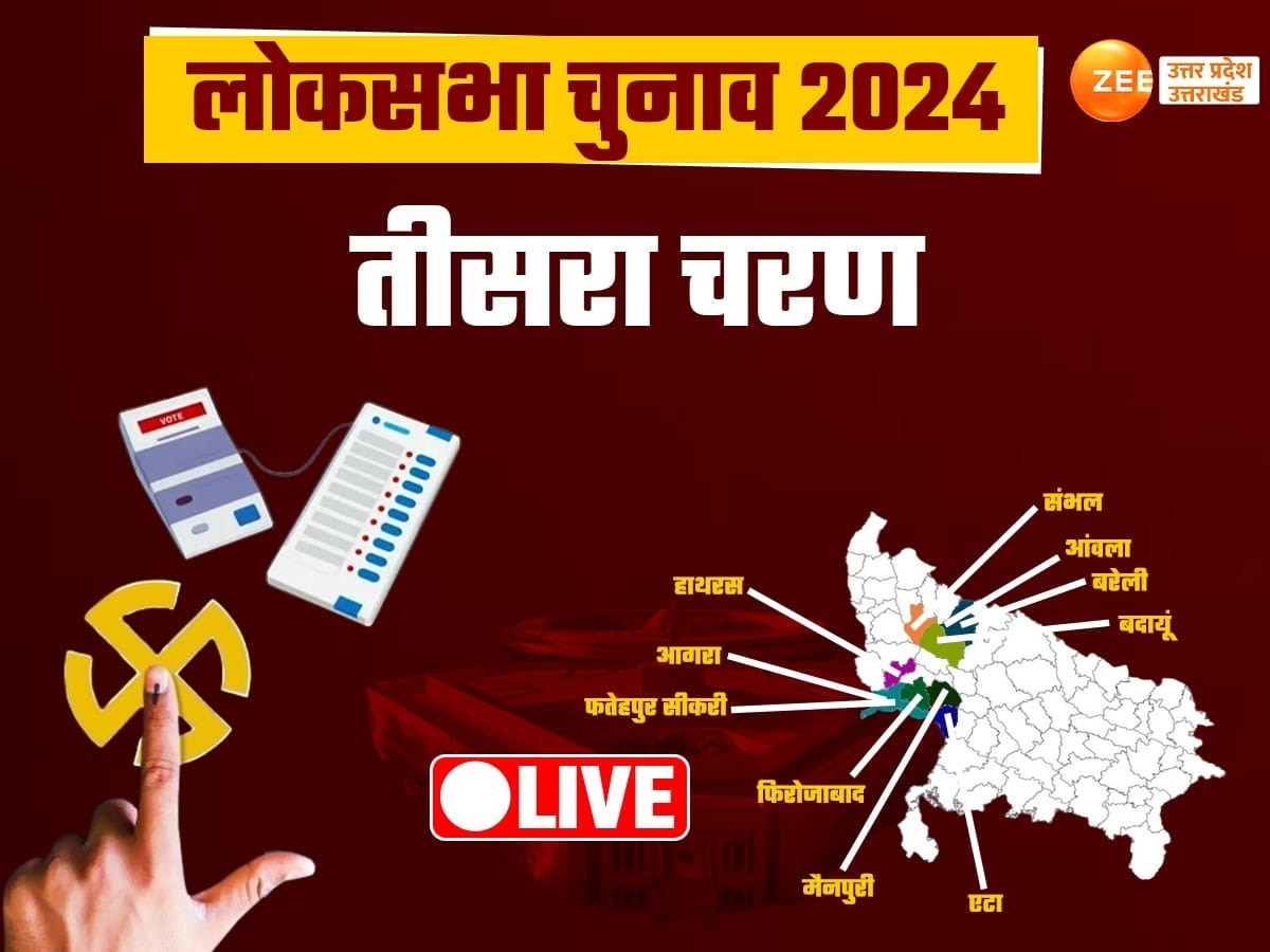 UP Loksabha Chunav 2024 Live