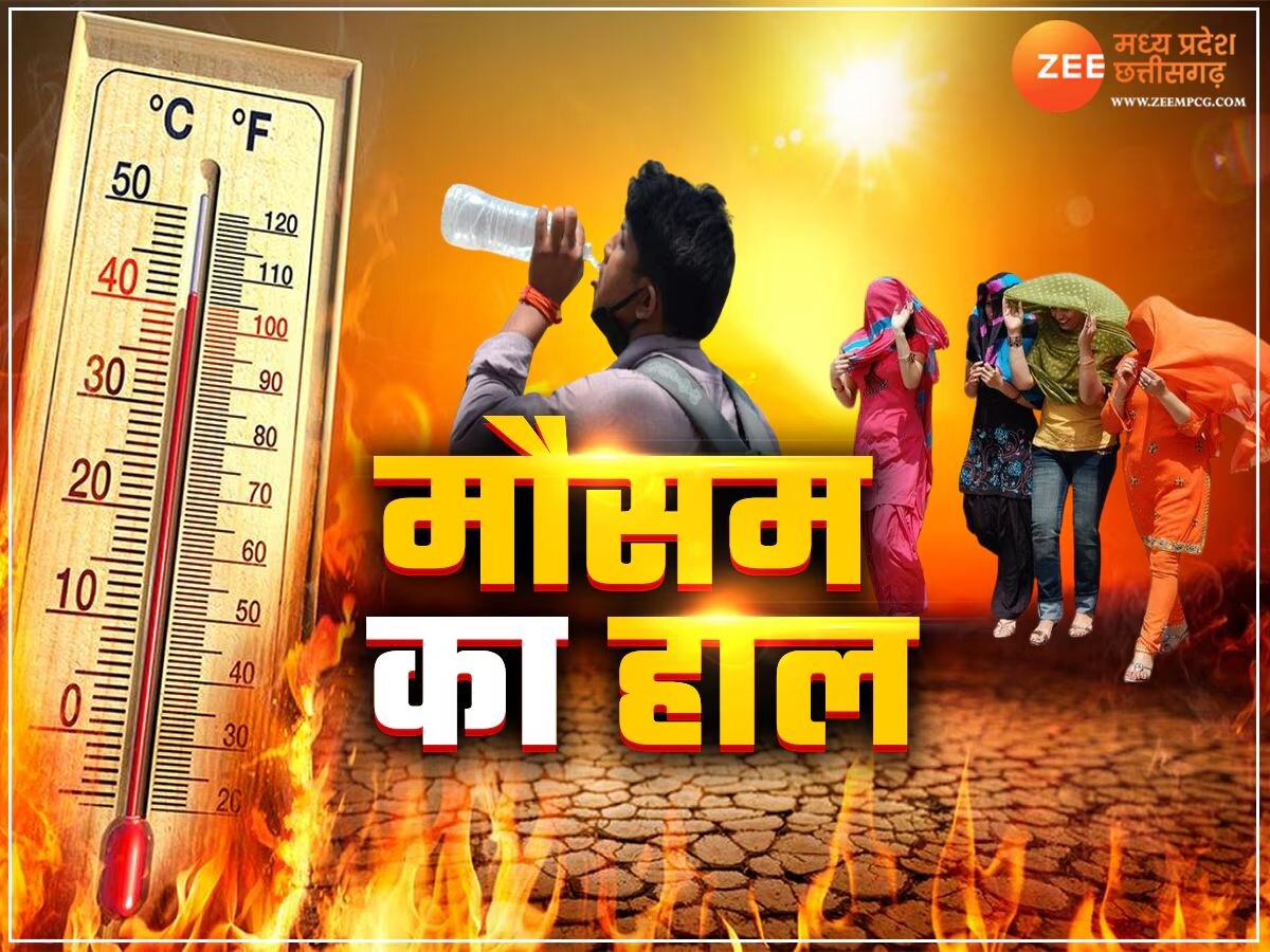 Today Weather Update: गर्मी से बेहाल मध्य प्रदेश-छत्तीसगढ़ , पंखे-कूलर भी फेल! जानें अपने शहर का हाल