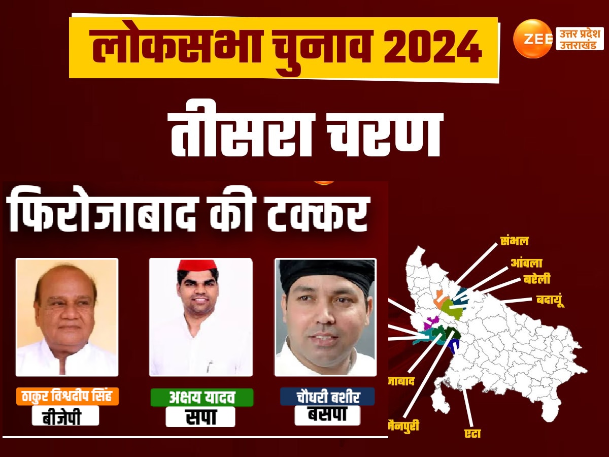 Firozabad lok sabha seat