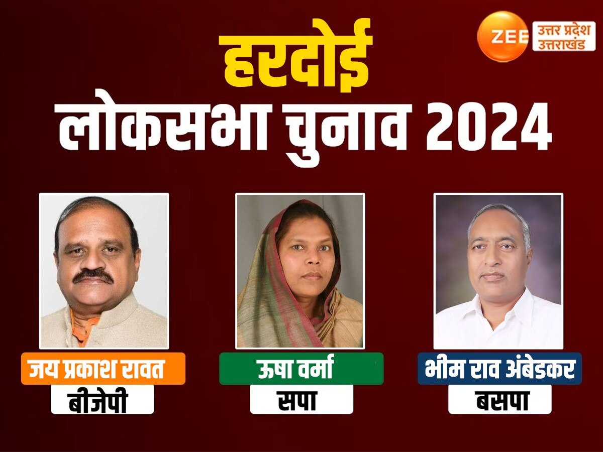 UP Lok sabha Election 2024