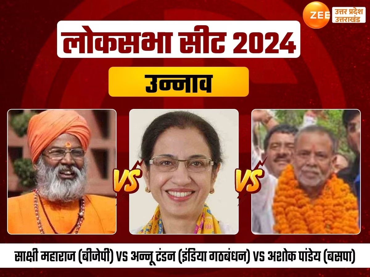 Unnao lok sabha Election 2024