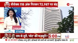 कैसा रहा आज का शेयर बाजार?