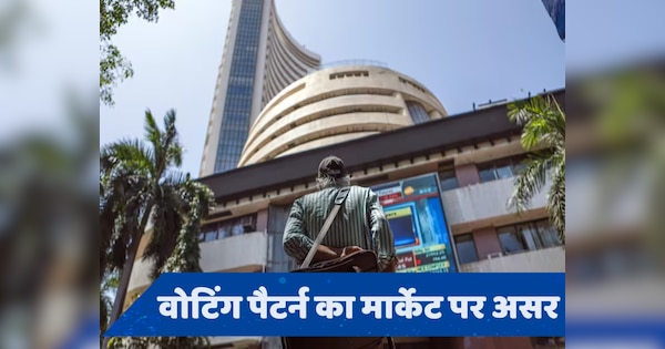 Share Market में चुनाव के समय क्यों होती है उठा-पटक? 5 पॉइंट्स में समझें...